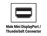 Thunderbolt Mini DisplayPort