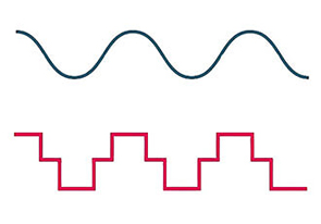 Sine Wave Diagram
